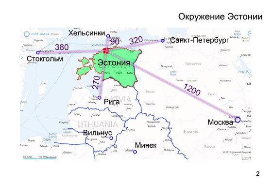 Архитектура: Диплом