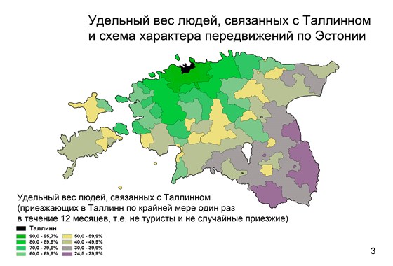 Архитектура: Диплом