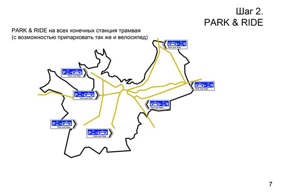 Архитектура: Диплом