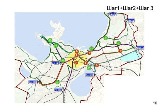 Архитектура: Диплом